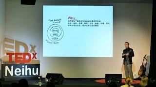 The rebirth of magazines | 雜誌 起死回生 | 劉震紳  | CM Liu | TEDxNeihu