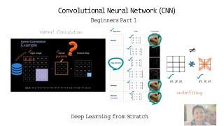 Convolutional Neural Network for Beginners Part 1