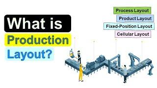 What is Production Layout