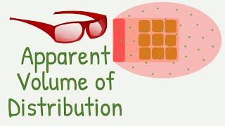 Apparent Volume of Distribution