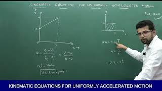 KINEMATIC EQUATIONS for uniformly accelerated motion by Sharath Gore (in english)- MOTION IN 1D