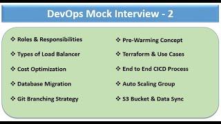 DevOps Real Time Mock Interview Part-2 | DevOps Interview | AWS Real Time Interview  @namdev.devops