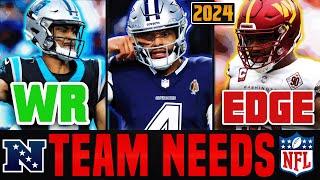 2024 NFL Free Agency | NFC Team Needs