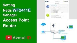 Cara Setting Netis WF2411E Sebagai Access Point Router