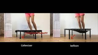 Mini Trampoline Comparison - The bellicon vs. Spring Based Rebounder (cellerciser)