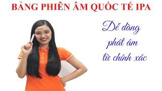 Bảng phiên âm quốc tế IPA - International Phonetic Alphabet