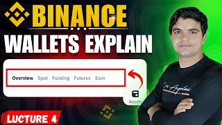 Binance Wallets Explained - Lecture No.4