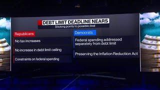 How Would a Debt-Limit Breach Affect the US Economy?