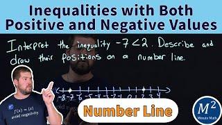 How to Compare Positive and Negative Values on a Number Line