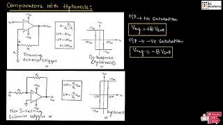 EPC#31 Comparator with hysteresis || EC Academy