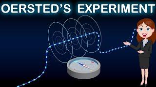 OERSTED’S EXPERIMENT || Magnetic Effect of Current & Magnetism|| Animated   explatnation|| Physics