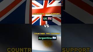 Countries that support UK vs Argentina #shorts #uk #argentina