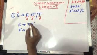 Elimination of Left Recursion - Compiler Construction & Design - 1