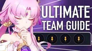 How to Build the BEST Teams! Honkai: Star Rail Team Building Guide