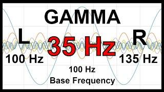 35 Hz Pure BINAURAL Beat  GAMMA Waves [100 Hz Base Frequency]