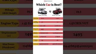 New Creta 2025 vs Kia Seltos | Ultimate SUV Comparison!  #Creta #NewCreta #Seltos