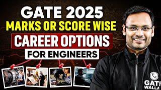 GATE 2025 | Marks or Score Wise Career Options for Engineers