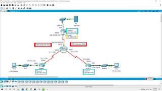 Configuring GRE Tunnel over IPsec, Practice Lab