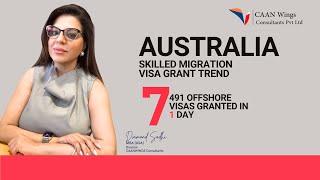 AUSTRALIA 7 Offshore Visas Granted in 1 Days.