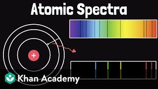 Atomic spectra | Physics | Khan Academy