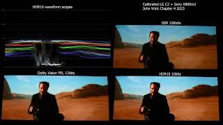 Dolby Vision vs HDR10 vs SDR 100nits (John Wick Chapter 4 2023 Bluray)