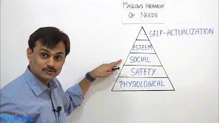 PMBOK® Guide: Motivational Theory -Maslow's Hierarchy of Needs