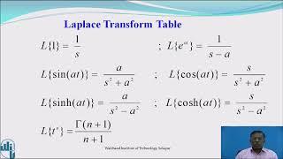 Laplace Transform of elementary functions