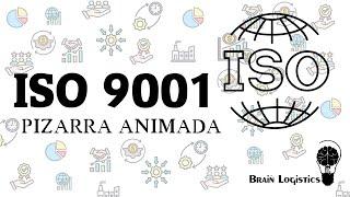 ¿Qué es ISO 9001? Pizarra animada.