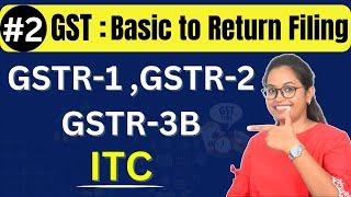 #2 What is GSTR-1, GSTR-2, GSTR-3B,ITC In detail | Free GST Course 2025 with Tally Prime