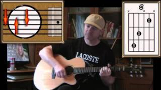 Hey Brother - Avicii (R.I.P.) - Acoustic Guitar Lesson - (easy-ish)