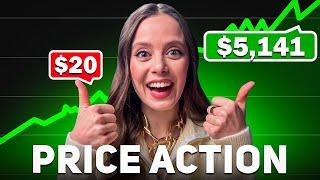 PROFIT +$5,141 in 10 MINUTES - NEW TRADING STRATEGY FOR EVERYONE | QUOTEX STRATEGY