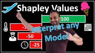 Shapley Values : Data Science Concepts
