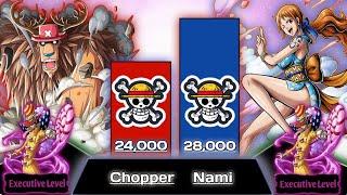 Nami VS Chopper Power Level Comparison || One Piece Power Levels
