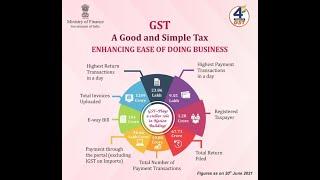 GST | A Good and Simple Tax | Enhancing Ease of Doing Business | 4 Years of GST