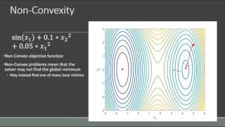 Overview of Nonlinear Programming