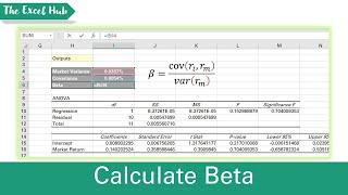 Calculate The Beta Of A Portfolio In Excel - The Excel Hub