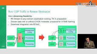 GRCon23 - (Ettus/NI Sponsored Talk) From 4.4 to 440: Another year of USRP and UHD Updates