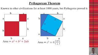 Beginnings of Ancient Greek Mathematics