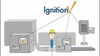 SCADA Software For Modern Manufacturing -- Ignition by Inductive Automation