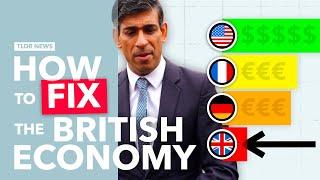 How to Fix the UK Economy