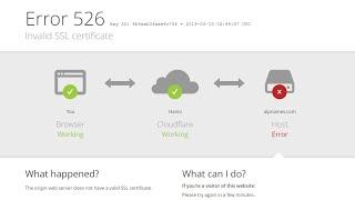 Error 526 invalid ssl certificate