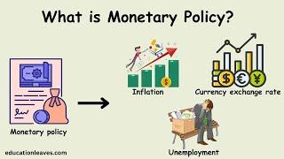 Monetary Policy | Types, Tools, Goals #monetarypolicy