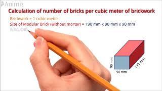 Calculation of no  of Bricks per 1 cubic meter