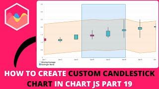 How to Create Custom Candlestick Chart In Chart JS Part 19