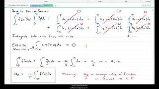 Lecture - Calculating Fourier Coefficients