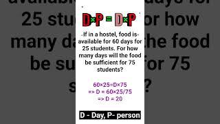 D×P=D×P trick for solving unitary word problems