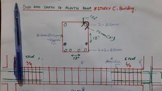 Size and Depth of Plinth Beam for 3 Storey Building