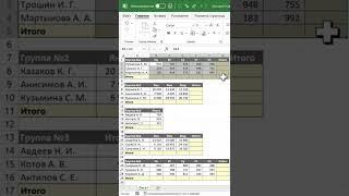 Быстрый подсчёт итогов в Excel