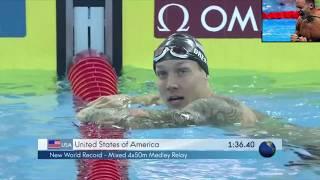 Motivational Caeleb Dressel 50 Free 20.09 finish - 2018 FINA World Swimming Championship (25m)