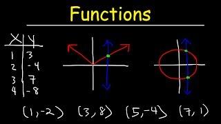 Functions - Vertical Line Test, Ordered Pairs, Tables, Domain and Range